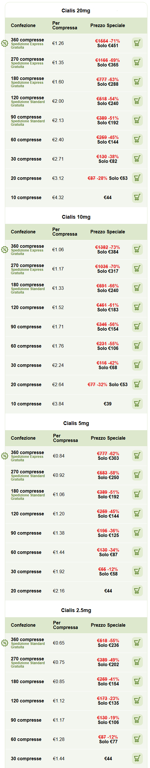 Ordina kamagra senza ricetta online Italia